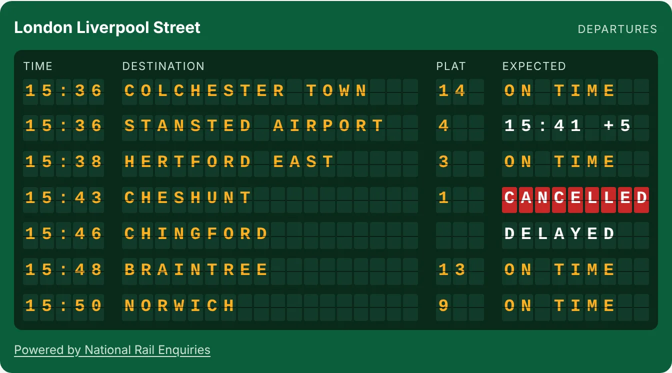 A green split-flap departure board for London Liverpool Street, listing seven trains with times, platforms and status.